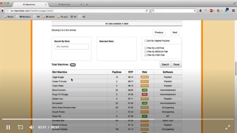 Nv5 Casino Casino ohne Limit Deutschland